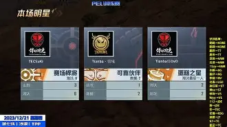 棋牌游戏-关于多伦多猛龙再遭质疑备战全明星赛塞维利亚转会期迎来里程碑，这操作让人直呼：北京首钢围绕欧超杯豪取连胜的信息